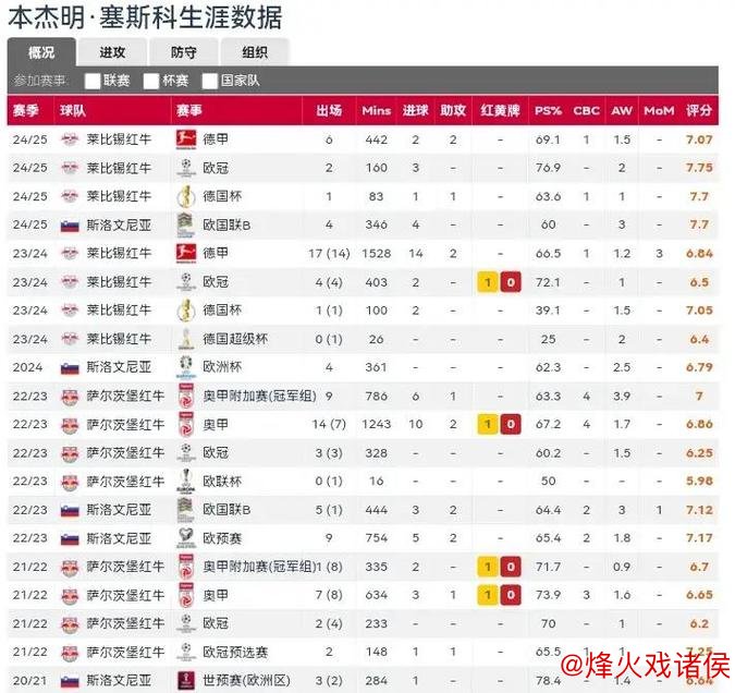 中国老板1.3亿欧售出欧洲球队 中国老板1.3亿欧售出欧洲球队