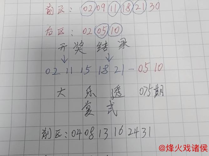 006期安队大乐透预测：15码复式选号推荐