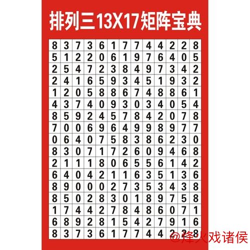 013期跟班排列三预测:单注号码推荐 013期跟班排列三预测:单注号码推荐