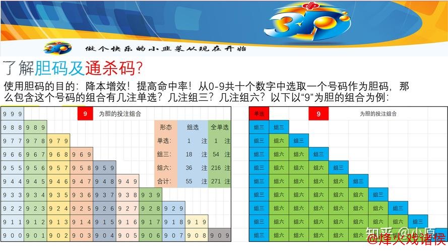 013期金心福彩3D预测:5*5*5定位直选号码推荐 013期金心福彩3D预测:5*5*5定位直选号码推荐