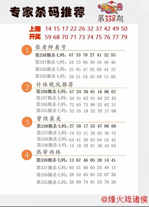 013期阿宝福彩3D预测：精准杀一码推荐