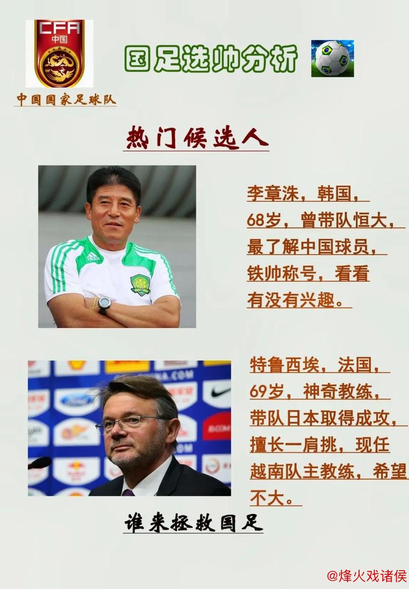 国足换帅需全面革新 决策应立足中国足球实际 国足换帅需全面革新 决策应立足中国足球实际