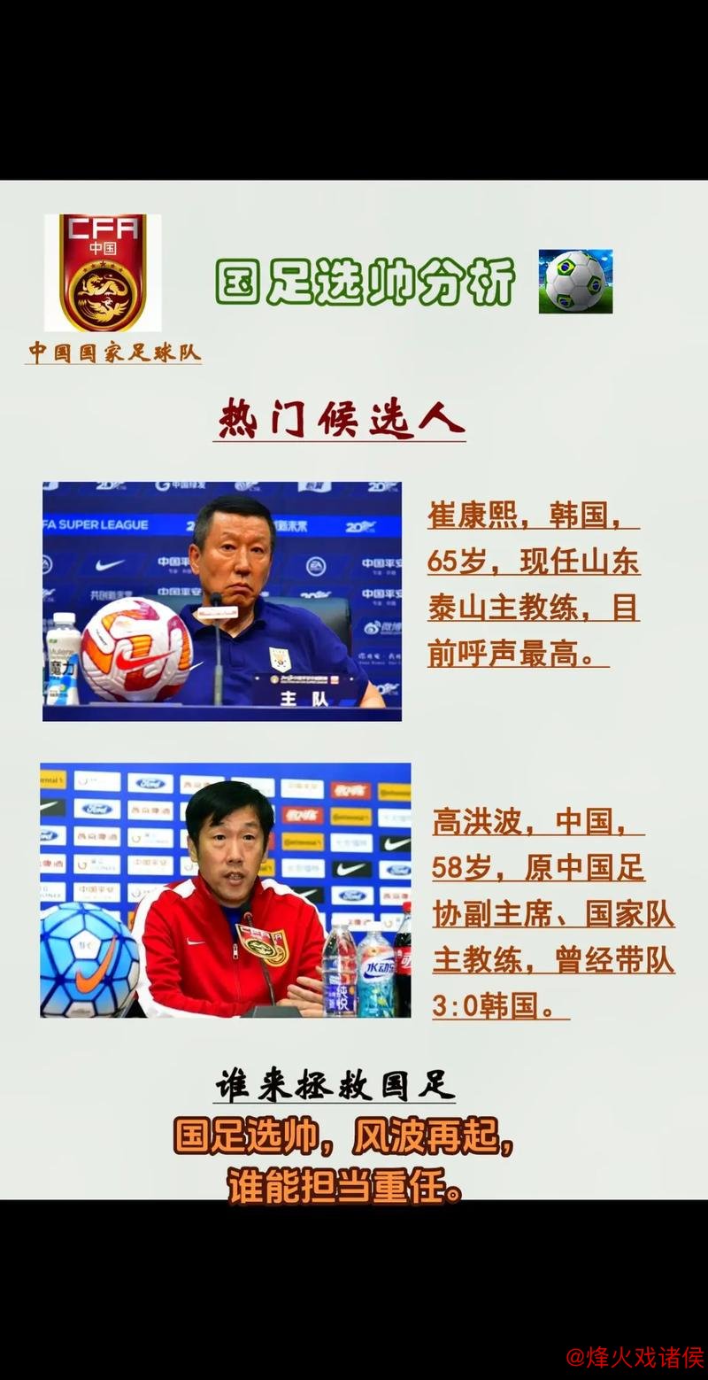 国足换帅需全面革新 决策应立足中国足球实际 国足换帅需全面革新 决策应立足中国足球实际