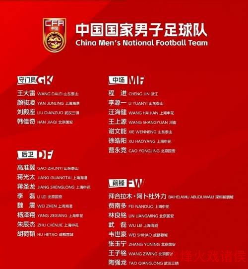 国足教练团队本周或定集训大名单，伊万选人喜忧并存