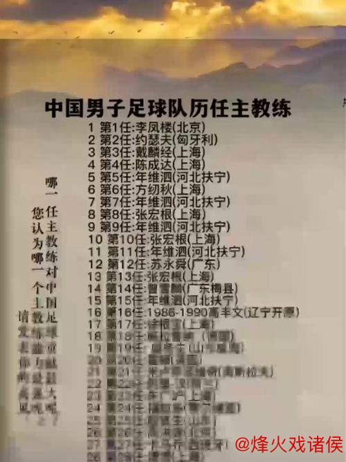 国足教练团队本周或定集训大名单，伊万选人喜忧并存