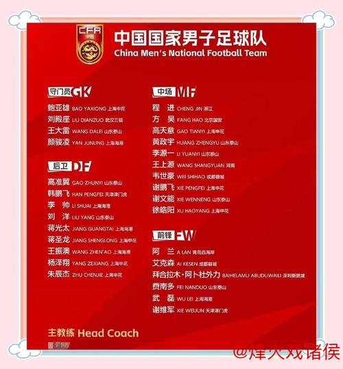 国足教练团队本周或定集训大名单，伊万选人喜忧并存