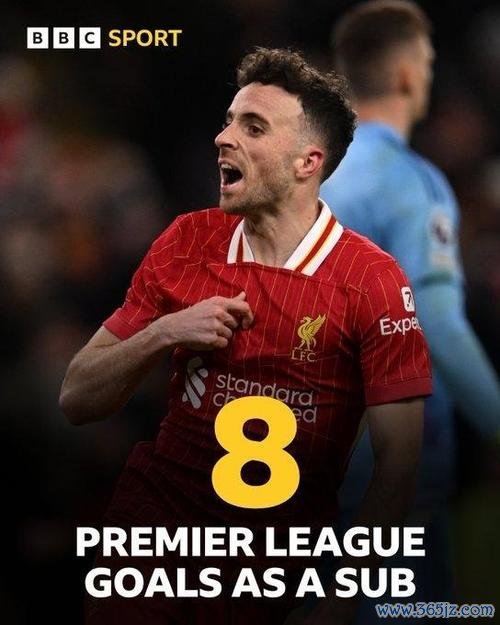 若塔替补登场仅22秒破门 创历史最快纪录