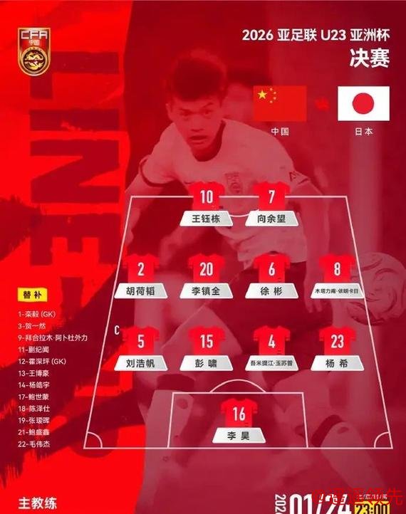 0比4输日本又何妨？中国U23队没夺冠但创最佳成绩，直面差距才能期待进步