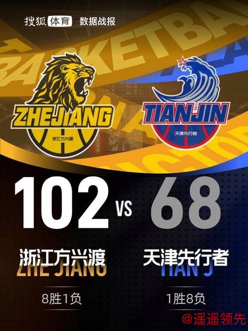 塔克17+8 赵岩昊19分 广厦大胜天津迎7连胜