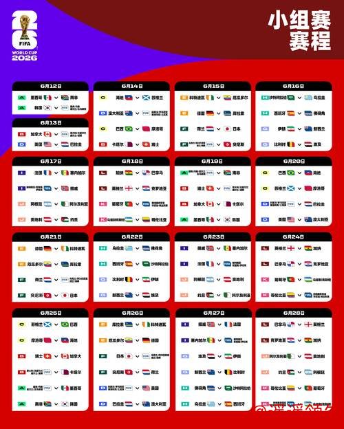 2026世界杯下注最新动态与策略