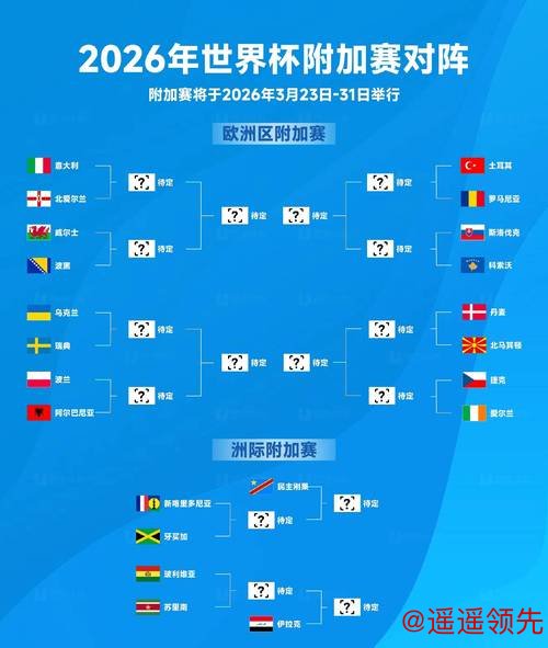 2026世界杯下注最新动态与策略