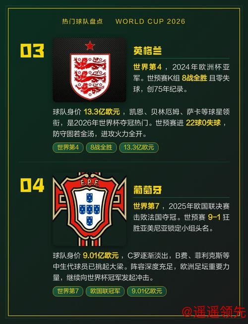 2026世界杯下注最新热门推荐 2026世界杯下注最新热门推荐
