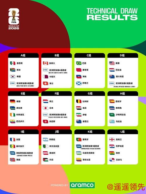 2026世界杯下注稳定平台推荐 2026世界杯下注稳定平台推荐